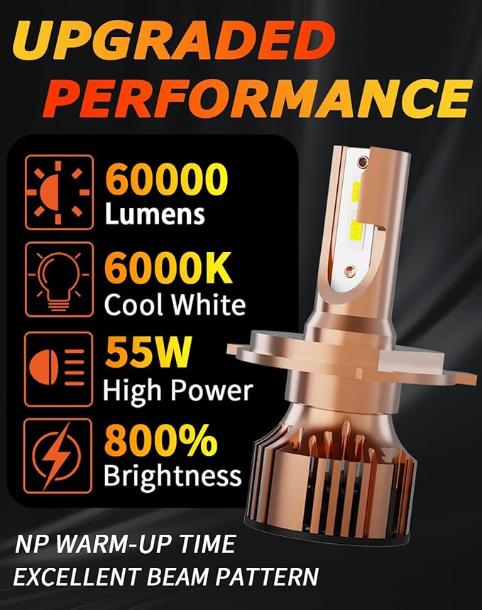 Compatible for Toyota Tundra 2000 2001 2002 2003 2004 2005 2006 2014 2015 2016 2017 2018 2019 2020 2021 Hi/Lo Dual Beam Light bulb,12V 55W 6000K,Pack of 2