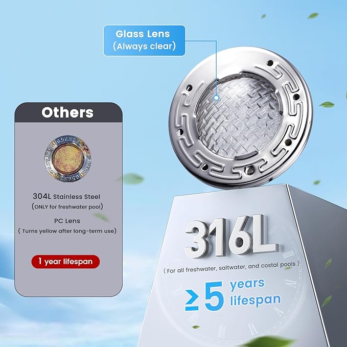 SURAIELEC 6 Inch Small LED Spa Light for Inground Pool, 120V AC 10W Underwater Pool Light, Cool White 6000K, Fits Pentair and Hayward Wet Niches, IP68 Waterproof, 100 FT Cord