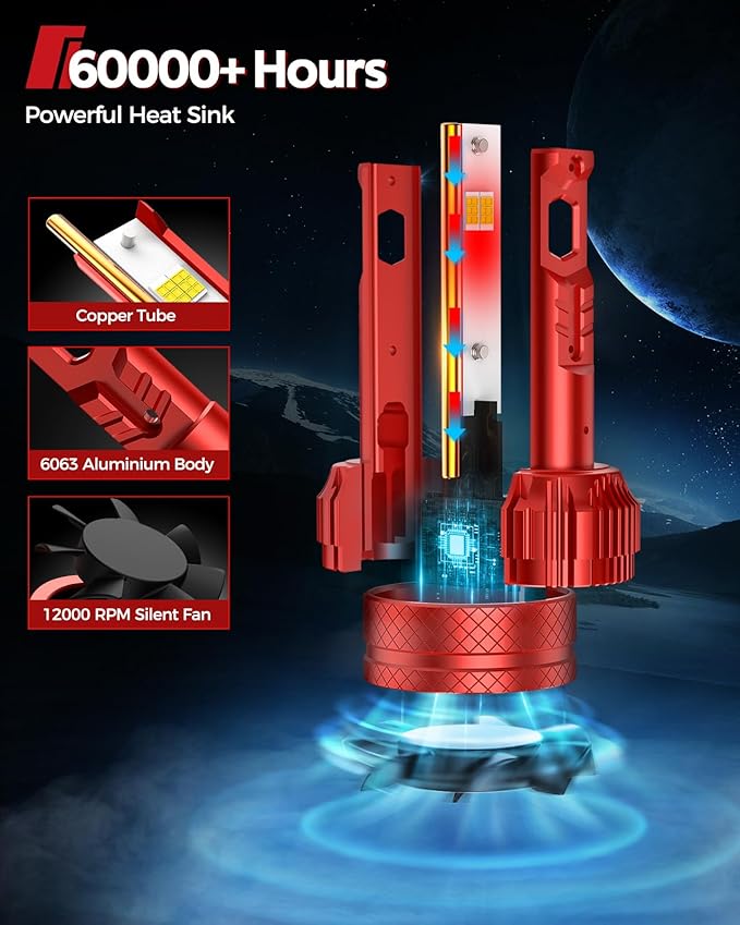 Torchbeam 9007/HB5 Bulbs, 1000% Brighter 9007 Powersports Headlight Bulbs, 6500K Cool White Fog Lights, IP68, 60000Hrs Lifespan, CanBus Ready, Plug-N-Play, Pack of 2