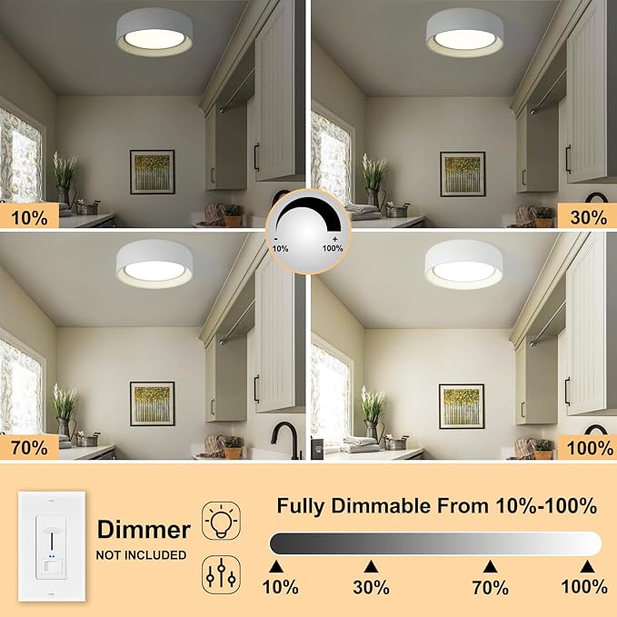 Dimmable Flush Mount Ceiling Light White,24W LED Ceiling Light Fixture,3000K-6500K 5CCT Round 11.81 in Modern Lighting Fixtures for Laundry Room Hallway Kitchen