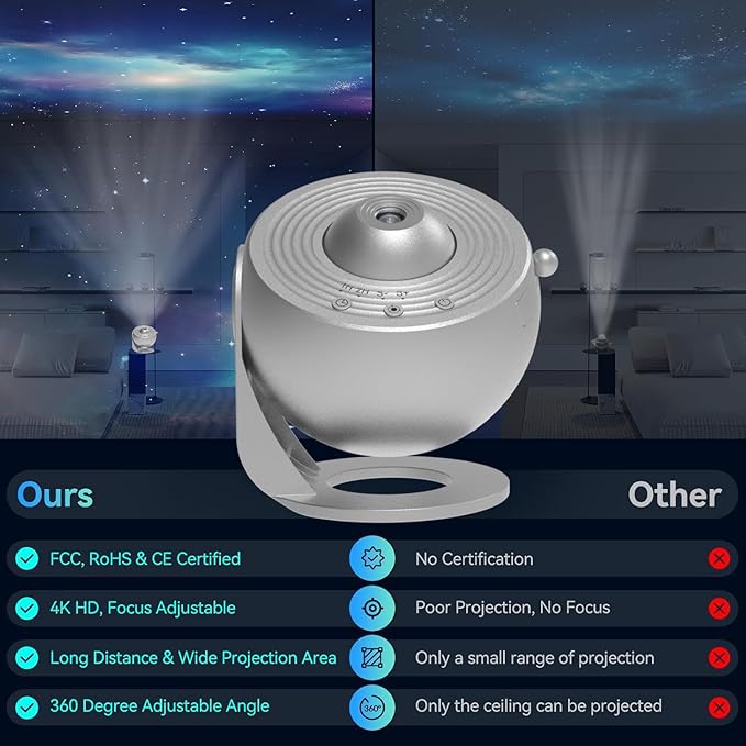 Planetarium Projector for Bedroom, Star Galaxy Light Projector with Nebula Milky Way, LED Night Light for Ceiling with Timer, Mood Lighting for Adults Kids Teens, Home Theater (Silver)
