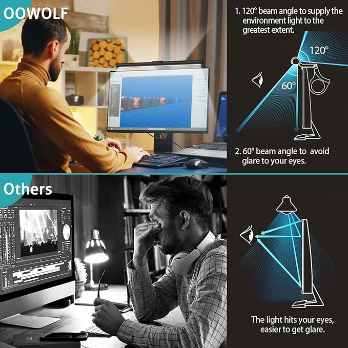 OOWOLF 2Pack Monitor Light Bar with Remote, Ra95 Computer Monitor Lamp for Eye Caring, USB Reading LED Task Lamp with Dimming, Dimmable Light Bar with Backlight, No Glare Space Saving Desk Lamp