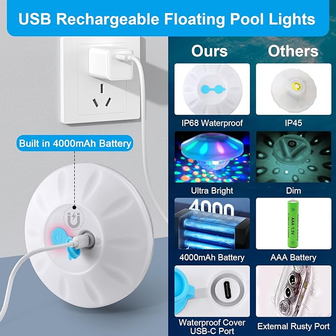 Rechargeable Floating Pool Lights: 2 Pack Pool Light That Float with RGB Color Changing Upper and Lower Floating Lights Remote Control IP68 Waterproof Bathtub Lights for Pond Garden Party
