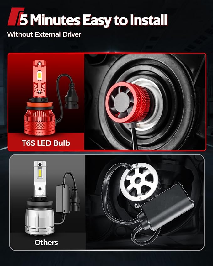 Torchbeam H11/H9/H8 9005/HB3 Bulbs Combo, 1000% 96000LM Super Bright 6500K Cool White H11 9005 Fog Lights with Cooling Fan, IP68, 60000HRS Long Lifespan, Plug-N-Play, Pack of 4