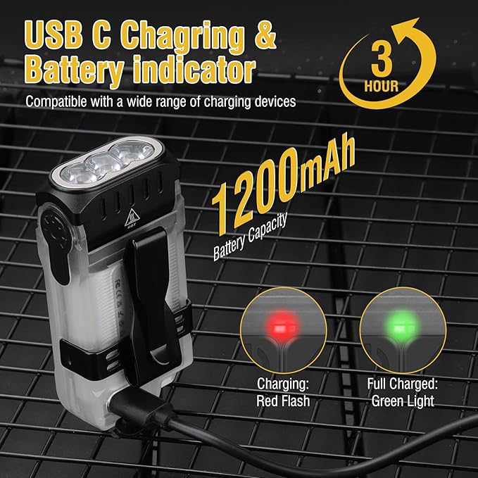 BORUIT V15 LED Small Powerful EDC Flashlight with Warm White Red Light,Bright 1200LM USB C Rechargeable 10 Modes Mini Pocket Keychain Flash Light with Clip,IP67 Waterproof,80°Head Swivels,Tail Magnet