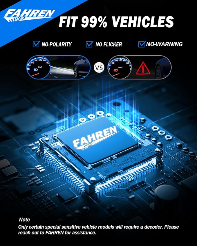 FAHREN H11/H9/H8 Light Bulb, 46000LM Super Brighter, 6500K Cool White H11 Off Road Light or Fog Light Bulbs, CANbus Ready, Pack of 2