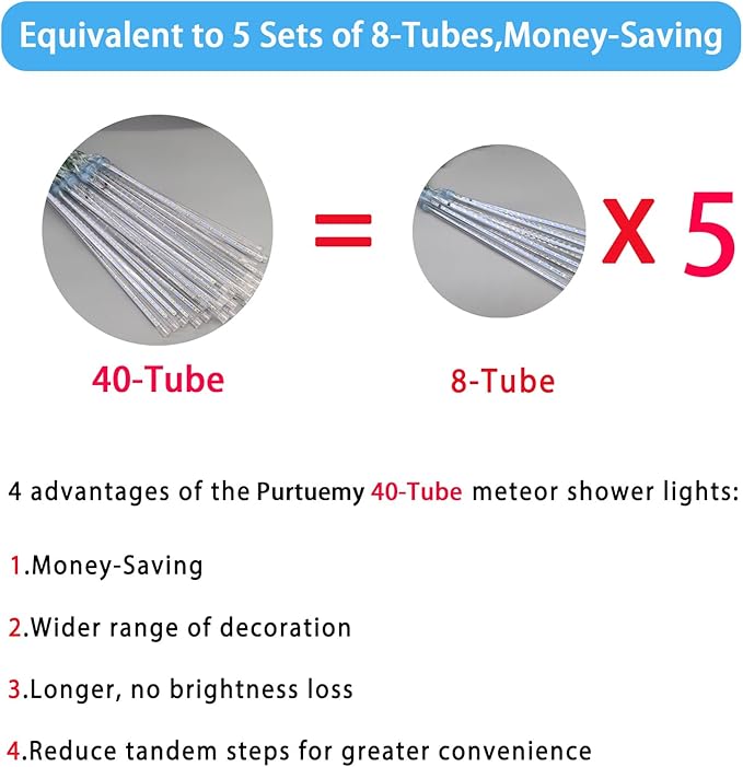Blue Christmas Icicle Lights Outdoor: 40 Tube(Equivalent to 5 Sets of 8-Tubes) Meteor Shower Rain Lights - Waterproof Christmas Halloween Decorations for Yard Outside Tree Roof, UL Plug