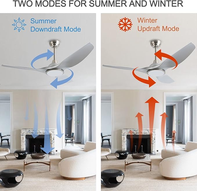 52 Inch Quiet DC Motor Ceiling Fan with Light Remote Control, Indoor 3 Blade Silver Modern Ceiling Fan for Bedroom Living Room Porch