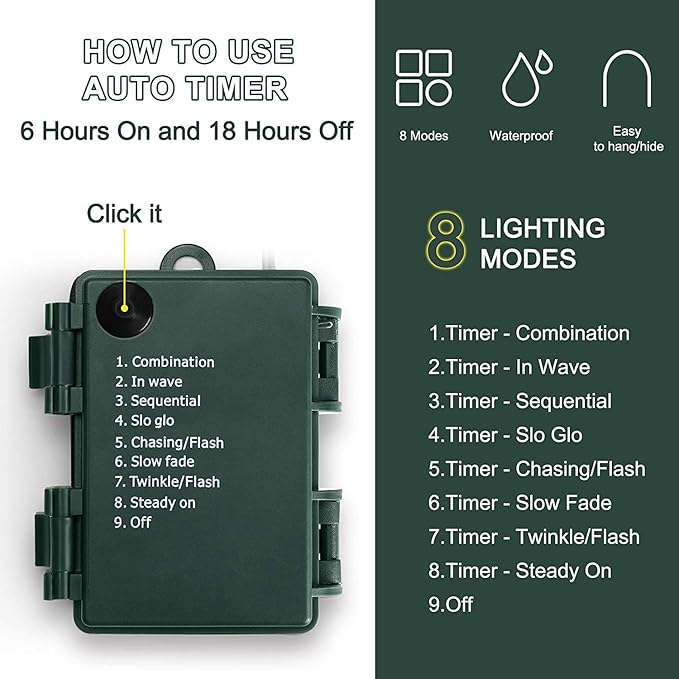KOUQIYA Battery Operated Christmas Lights 4 Pack, 17ft 50 LED Mini String Light with Auto-Timer 8 Modes Waterproof Tree Lights (Multicolor)