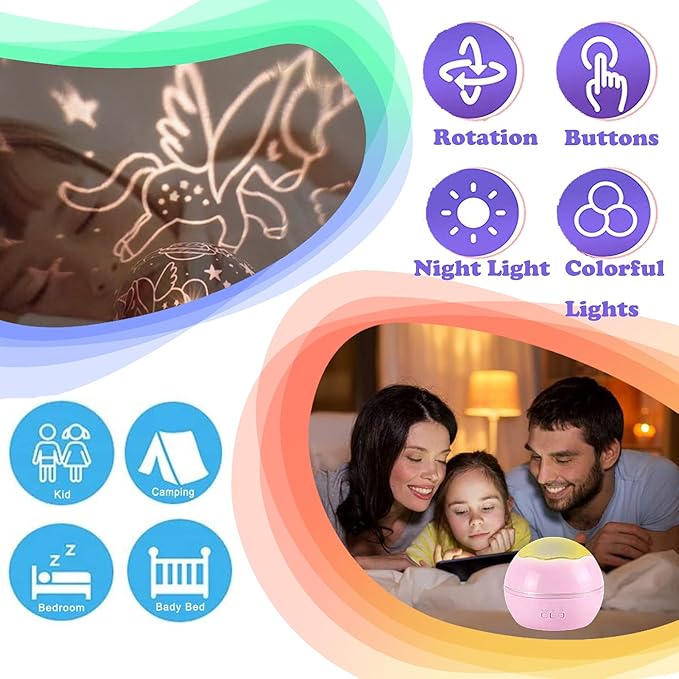MINGKIDS Christmas Stocking Stuffers for Toddler Girls,Unicorn Gifts Age 6-8,Unicorns and Starry Night Light Projector for Kids, Birthday Gift for 3-10 Year Olds Girls