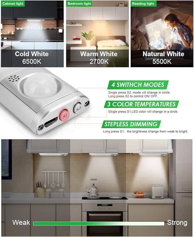 goodland Under Cabinet Lighting 80 LED Closet Light, Motion Sensor Lights Indoor USB Rechargeable Dimmable Stick-on Night Light Bar for Kitchen, Wardrobe, Garage, Stairs, Bedroom (1 Pack)