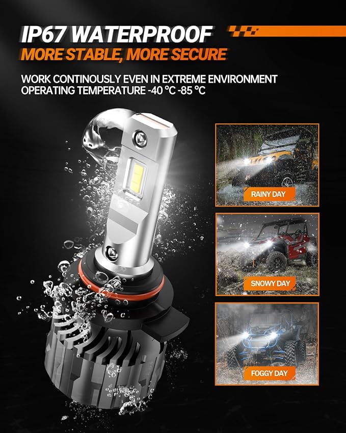 SEALIGHT 9012/Hir2 Bulbs 66000 LM Ultra-Bright 6500K White, S6 9012 Light Bulbs, Real 1:1 Size for Vehicle, Hir2 Fog Lights 80,000hrs+ Lifespan, CANbus-Ready Plug and Play, IP68, Pack of 2