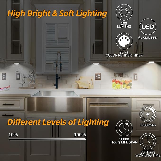 Puck Lights with Remote Control, Under Cabinet Lighting with Magnetic and Cordless, 1200mAh Rechargeable Closet Lights Stick On Lights for Under Cabinet,Hallway, Stairway,Closet (Cool White,9pcs)