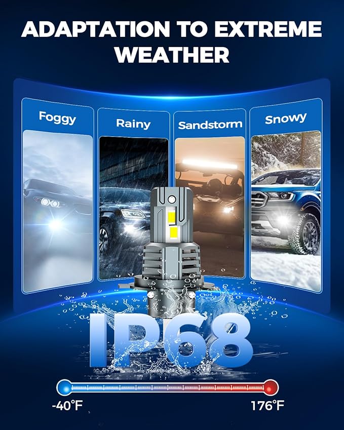 Marsauto H4 Bulbs, 800% Super Bright H4 Light Bulbs, 48000LM 1:1 Mini M1S 9003 Driving Light, 20000RPM Cooling Fan 9003 Fog Light, IP68, 3MIN Play and Plug, Pack of 2
