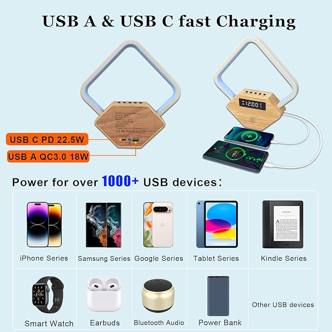 Red Light Therapy for Sleeping and Face 660nm Infrared with Sunrise Alarm Clock White Noise Machine 15 Soothing Sounds Sleep Aid 30/60/90min Timer 10 Alarm Ringtones USB C PD Phone Charger