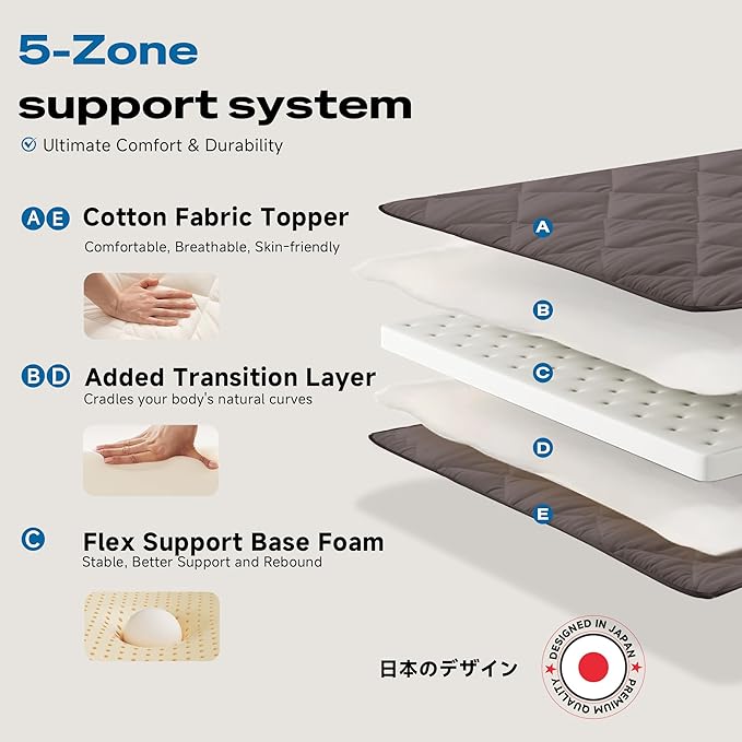 Aircliff Japanese Floor Mattress Futon - Foldable Tatami Mat Mattress, High Density Foam Sleeping Pad, Shikibuton, Designed in Japan, Roll-Up Floor Bed for Dorm, Lounger, or Guest (Grey, Twin)