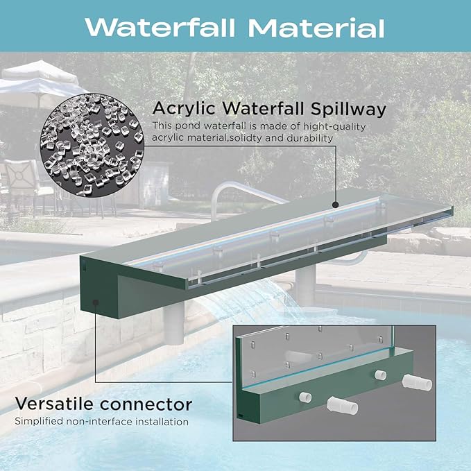 Acrylic Pool Fountain Waterfall with LED Lights - 23.6" LED Strip Remote Control with 18 Colors, Smooth Water Flow & Cascade Blade, Easy Installation for Outdoor, Garden, Patio & Ponds