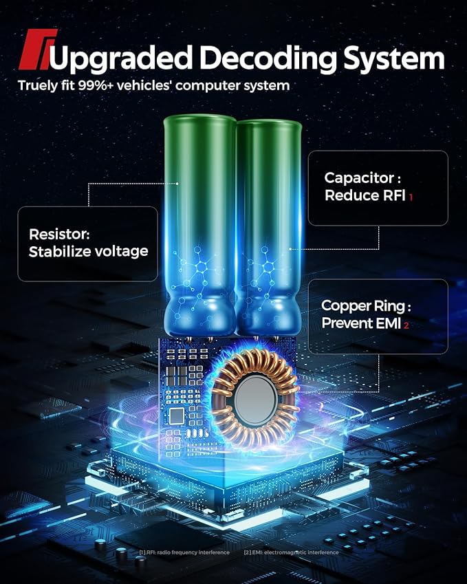 Torchbeam 9006/HB4 Bulbs T7, 68,000LM 9006/HB4 Brighter Light Bulbs for ATVS, 6500K Bulbs with High Speed Cooling Fan, Over 60000 Hours Lifelong, Easy 5Min Installation Fog Light Bulbs, Pack of 2