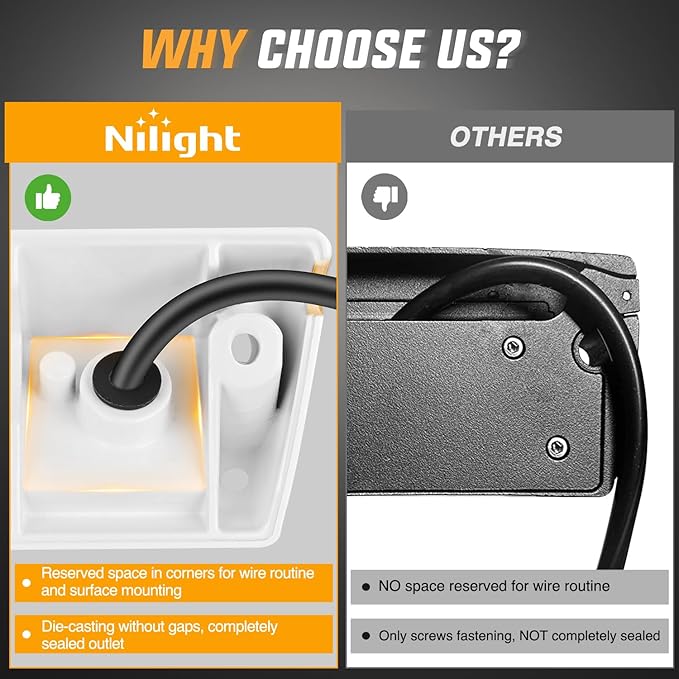 Nilight RV Exterior Light 2PCS 9 Inch Porch Lights Flood Beam 12V 24V LED Scene Cargo Lighting White Aluminum Housing for RVs Trailers Travel Campers 5th Wheels Motorhome SUV Truck