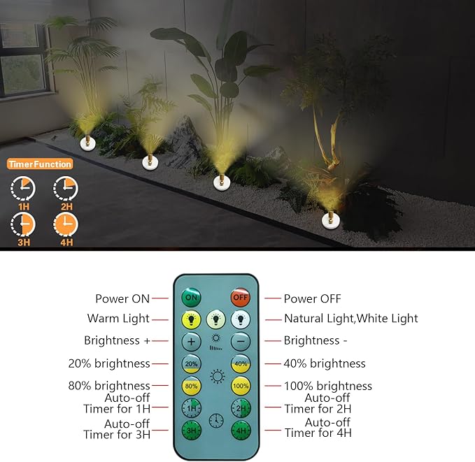 LED Spotlight Indoor, Battery Operated Spotlights with Remote, 3 Lighting Modes Up Lights for Plants Trees, Dimmable Timer Picture Lights for Wall Art Display Dartboard Painting Frames