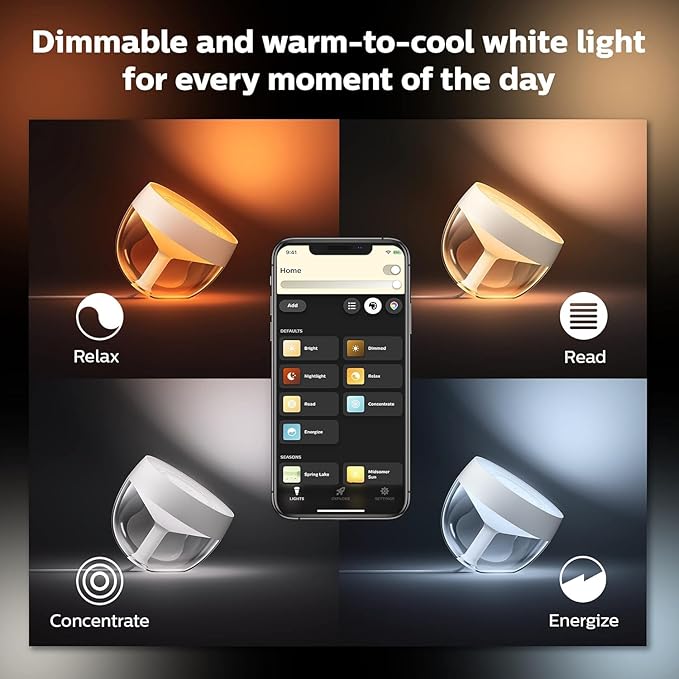 Hue Iris gen4 NAM SE Gold