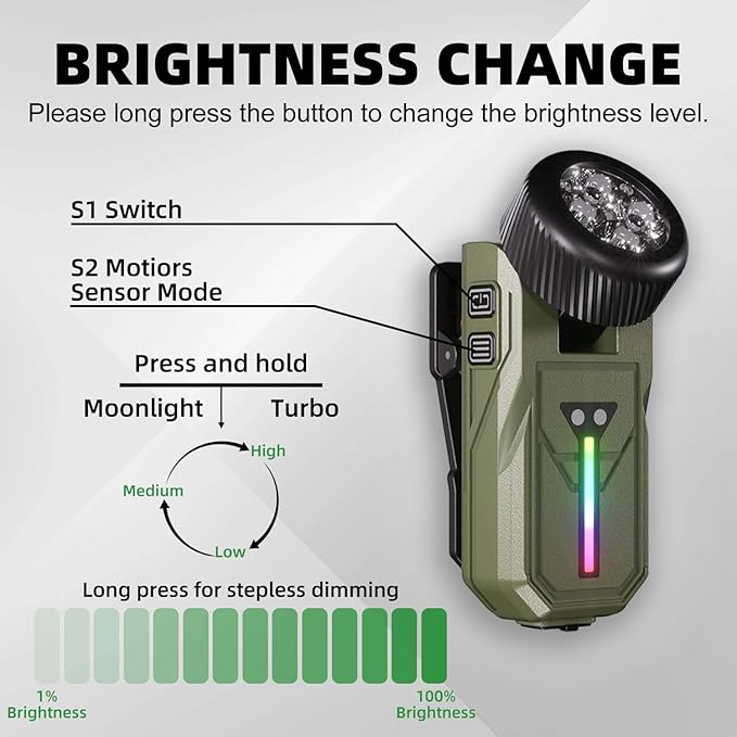 Rechargeable Flashlights EDC Clip-on Light, Bright 680 Lumens Pocket Flashlight, Combines Spotlight/Floodlight/RGB Light, Magnetic, IPX6 Waterproof for Cycling, Repairing (Green)