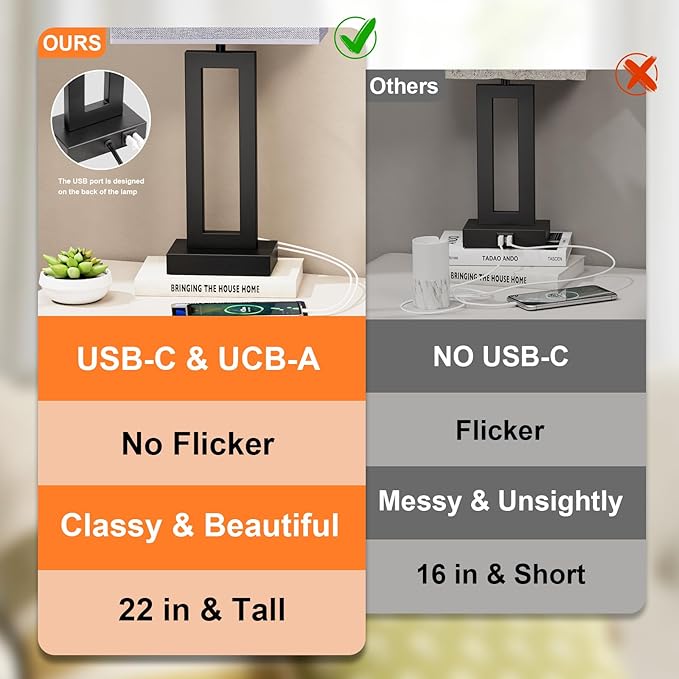 Seealle 22" Tall Living Room Lamps for Night Stands - Touch Bedside Lamp with USB C+A, 3 Way Dimmable Bedroom Lamps for End Tables Set of 2, Modern Night Stand Lamps for Bed Side(Grey&Black)