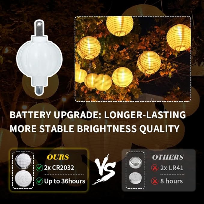 24PCS Mini Led Lights, Led Balloons Light for Paper Lanterns, Easter Eggs, Birthday Party, Wedding, Halloween, Christmas Decoration, Last 36 Hours- Warm White