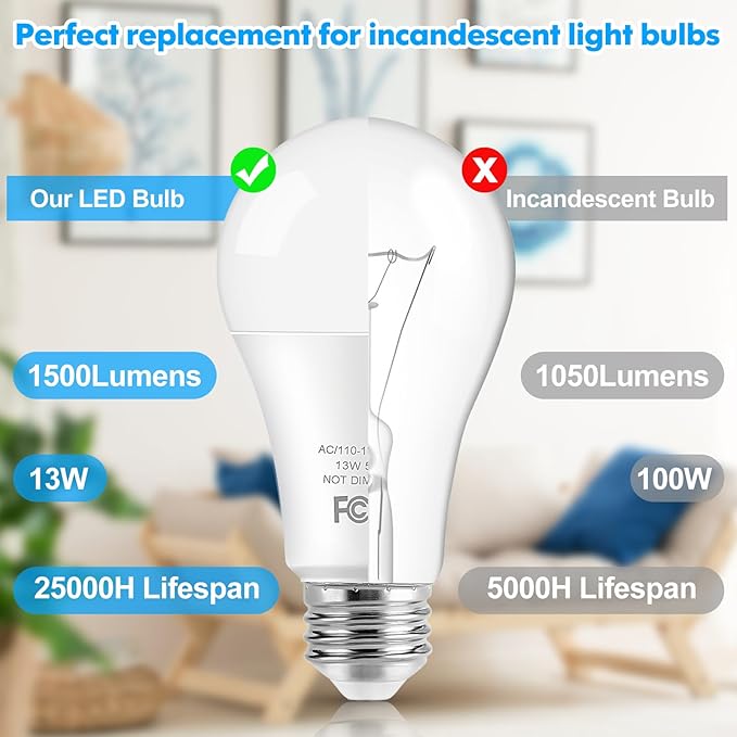 LED Light Bulbs, 100 Watt Equivalent A19, 13W 5000K Daylight White 1500 Lumens Non-Dimmable Bright E26 Edison Medium Screw Bulbs for Home Bedroom Kitchen Living Room Office Lamp, 4-Pack