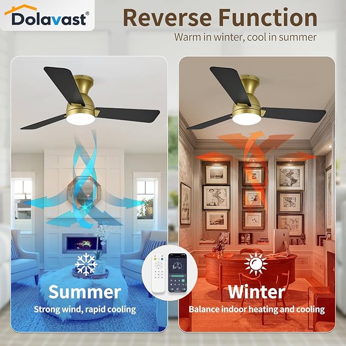 Ceiling Fans with Lights and Remote, 42 Inch Ceiling Fan with Light, Low Profile, Reversible, Dimmable LED, Flush Mount, Quiet, DC Motor, Gold Ceiling Fan for Bedroom, Kitchen, Dining Room