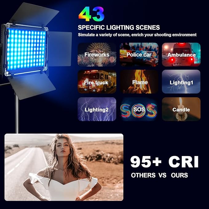 2Pcs 50W Professional Photography Lighting Kit with Stand, Support APP Control, 1500 Lux/1m, 360°Full Color, 2500K-8500K Dimmable, 49 Scene Modes, CRI 96+ TLCI>97 CQS 96+ for Studio/Streaming