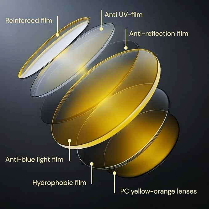 livho Gaming Blue Light Blocking Glasses for Better Sleep, Premium Night Driving, Computer Blockers for Man & Woman