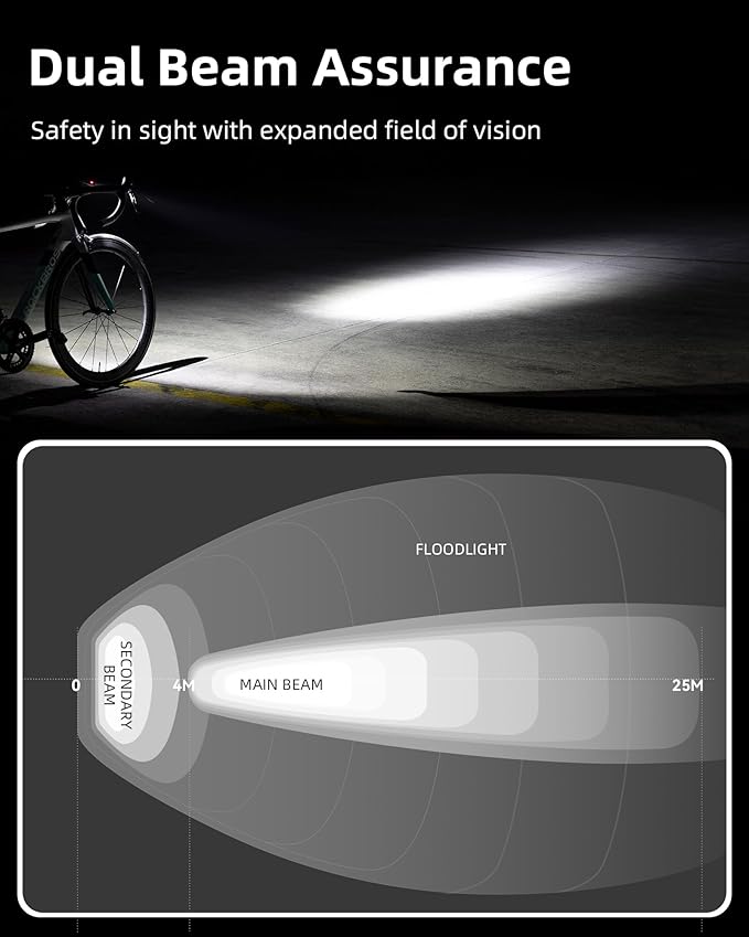 ROCKBROS Super Bright Bike Light 800Lumens Type C Rechargeable Bike Headlight Led IPX6 Waterproof Bike Front Light 5 Modes Aluminum Alloy Bike Light for Night Riding