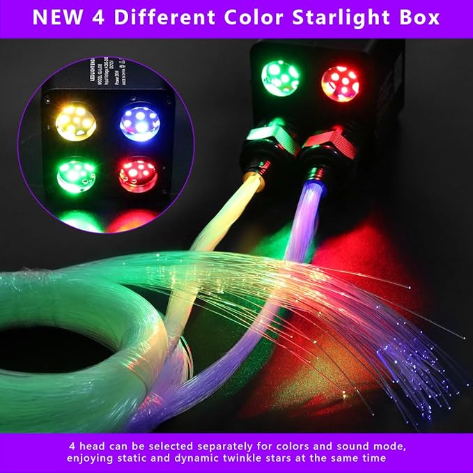 AZIMOM 4color 36W Twinkle Fiber Optic Starlight Box, 4Port Light Source Sound Activated Remote APP Control for Home Indoor Ceiling Car Headliner Star Lighting Decoration