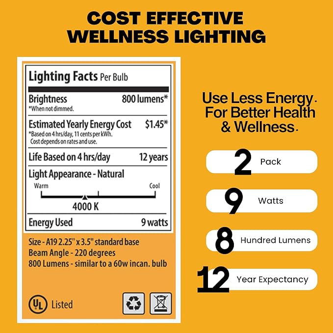 Norb Everyday Sun Soft Full Spectrum Wellness Light Bulb, 2-Pack – Natural Daylight LED Sunlight-Mimicking Technology for Energy & Mood, 9W 4000K, A19, Supports Sleep/Wake Cycles