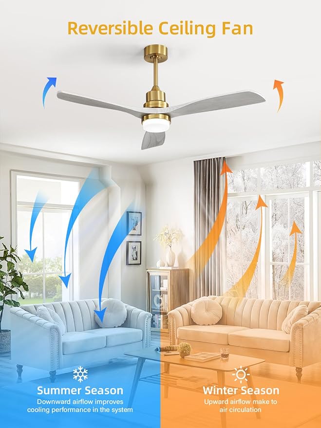 Sofucor 52 Inch Ceiling Fan with Lights and Remote Control-Modern Solid Wood Blade Ceiling Fan for Bedroom Living Room Indoor Outdoor Farmhouse Patio, Quiet DC Motor, Grey Gold