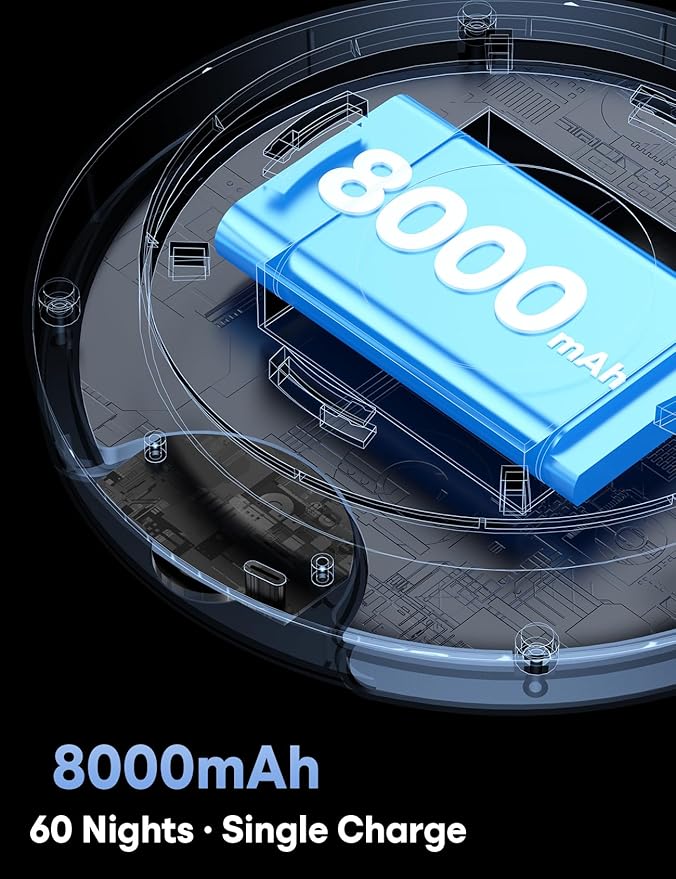 Rechargeable Motion Sensor Ceiling Light - Battery Operated Wireless LED Ceiling Shower Lights Indoor Night Lighting for Bathroom, Laundry Room, Hallway, Closets