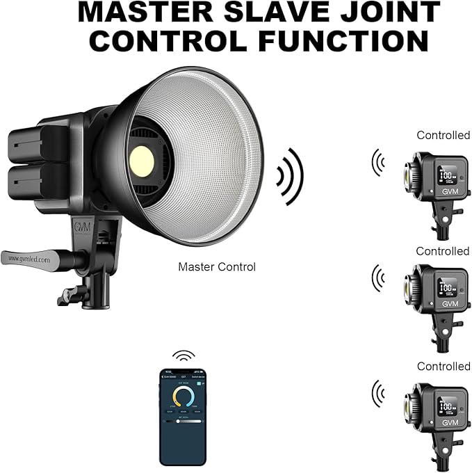 GVM 80W Video Light, Continuous Lighting for Photography with Bowens Mount, 2700~7500K, 44100Lux/0.5m Studio Light with APP, CRI 97+ Bi-Color 8 Scene Lights Support AC Adapter & NP Battery