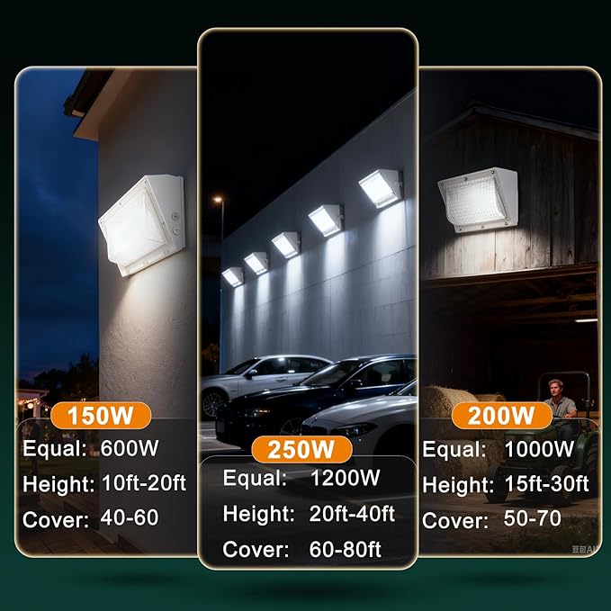 4Pack 200W LED Wall Pack Lights, 100-277v Dusk to Dawn with Photocell, 30000Lm 5000K IP65 Waterproof Outdoor Security Lighting, Energy Saving, ETL White| 5-Year Warranty(Height:20~30ft)