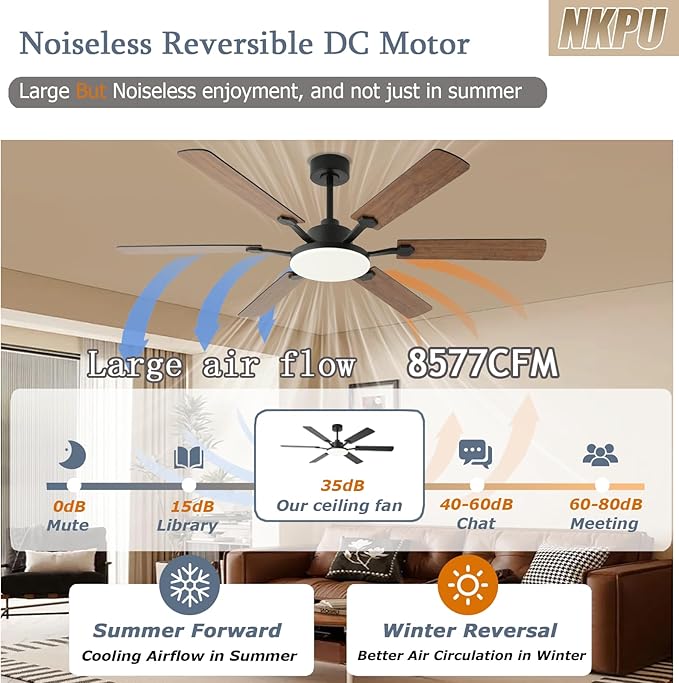 60 Inch Ceiling Fans with Lights, Large Modern Brown Ceiling Fan with Light and Remote Control, 6 Double Sided Blades, 6 Speed Reversible Motor, Dimmable LED, Silent Timing, Indoor Outdoor Patio Use