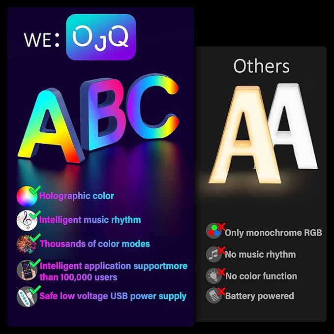 OJQ Light Up Letters LED Letter - Marquee Letters Room Decor Alphabet Letter Music Sync Color Change Colorful - Wall Decor for Bedroom Happy Birthday Decorations for Teen Girls Aesthetic