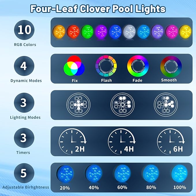 Wireless Pool Lights, Rechargeable Submersible LED Light with 10 Colors & 4 Modes, IP68 Waterproof Underwater Lights for Inground Pools, Above Ground Pools, Parties, Pond, Outdoor Lighting Decor