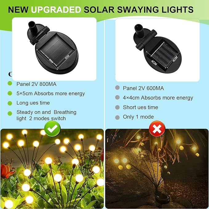 2 Pack Solar Garden Lights, 16 LED Waterproof Outdoor, Firefly Lights for Yard Patio Pathway Landscape Decoration, Sway by Wind, No Wiring, Warm White