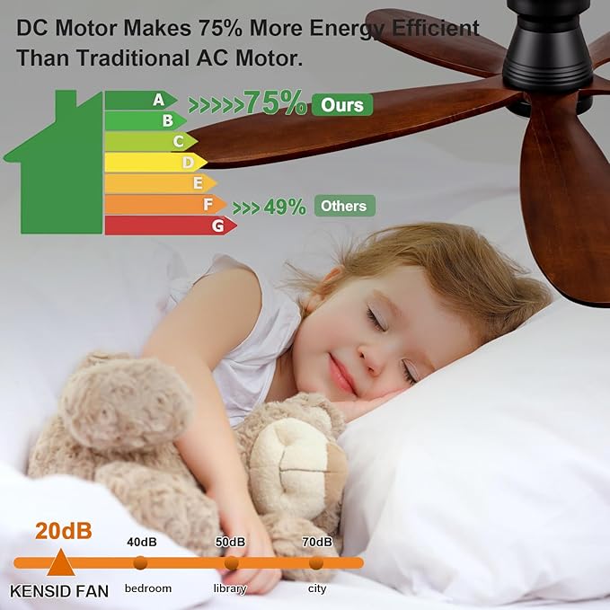48 Inch Ceiling Fans with Lights and Remote, Low Profile Flush Mount Modern Wood Ceiling Fan with Light, 5 Blades, Dimmable, Wall Switch, 6 Speed DC Motor, Indoor Outdoor Ceiling Fan