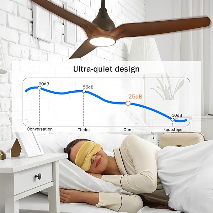 Ceiling Fans with Lights,52 inch Modern Ceiling fan with App and Remote Control,Reversible DC motor ceiling fans,3CCT,Dimmable,Noiseless,Ceiling Fan for Bedroom,Farmhouse,Indoor/Outdoor Use