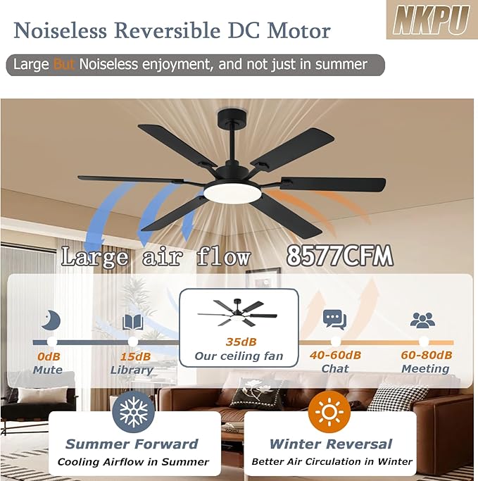 60 Inch Ceiling Fans with Lights, Large Modern Black Ceiling Fan with Light and Remote Control, 6 Double Sided Blades, 6 Speed Reversible Motor, Dimmable LED, Silent Timing, Indoor Outdoor Patio Use