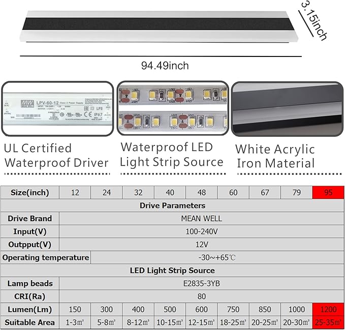 Outdoor Long Strip Modern LED Wall Lighting Fixture Lamps, RGB LED Light Strip,UL MW Driver,Elegant Frosted White Acrylic, Black Aluminum Body IP65 Waterproof Anti Rust(RGB, 95inch)