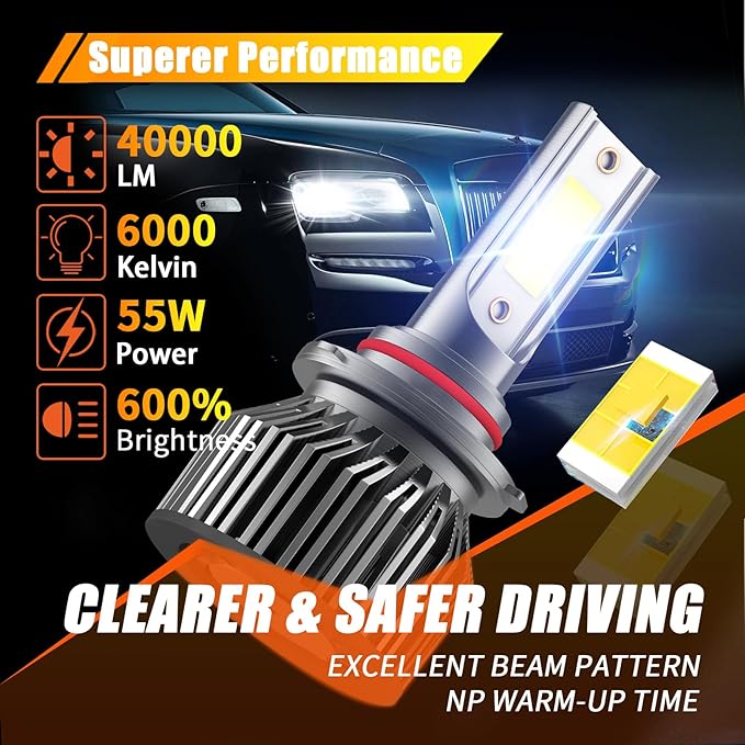 Compatible For Subaru Impreza 2008-2023 Fog Light Bulb,Pack of 6