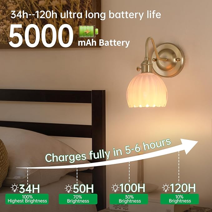 Vintage Battery Operated Wall Sconce, 5000mAh Wireless Rechargeable Wall Light, Indoor Battery Powered Wall Lamp for Bedside Bedroom Living Room, Tulip White