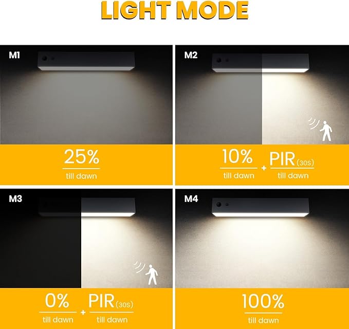 Solar Wall Lights Outdoor Waterproof, 2Pcs LED Dusk to Dawn Solar Lights for House Number, 4000K 1000LM Motion Sensor Solars Outdoor Light for Patio, Porch, Address Sign